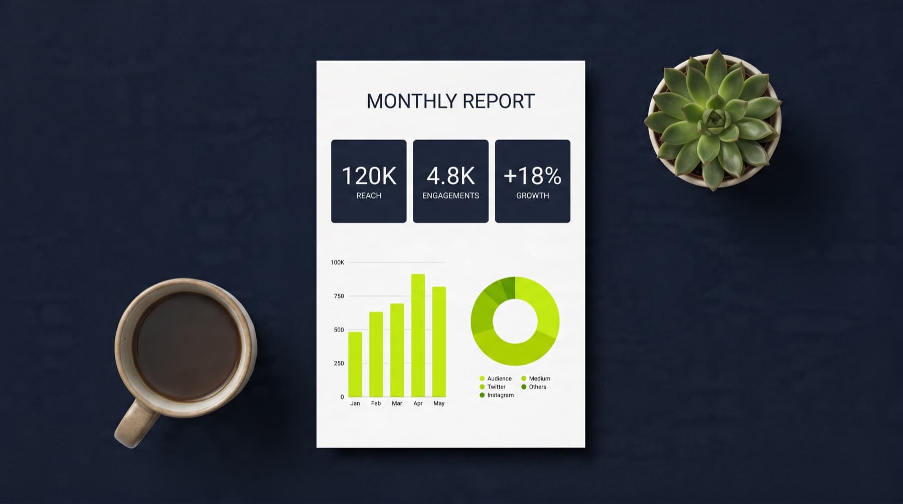 Monthly Reporting